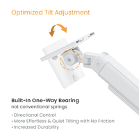 Aussie Chair Dual Screen Monitor Arm