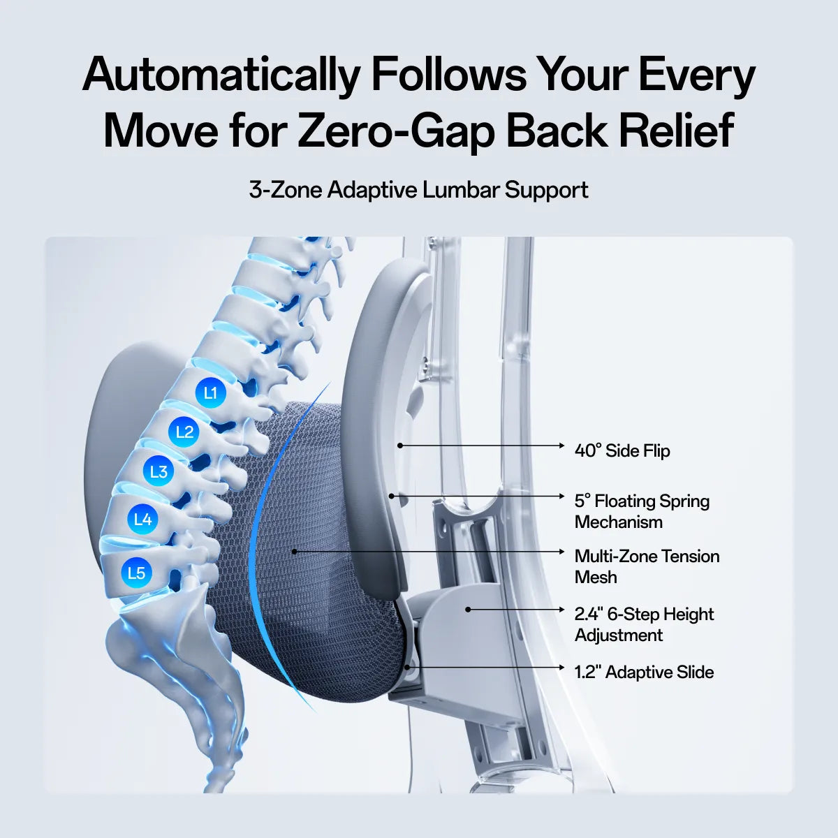 3-zone adaptive lumbar support follows every move