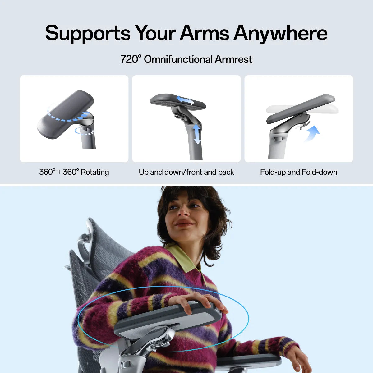 720° omnifunctional armrests