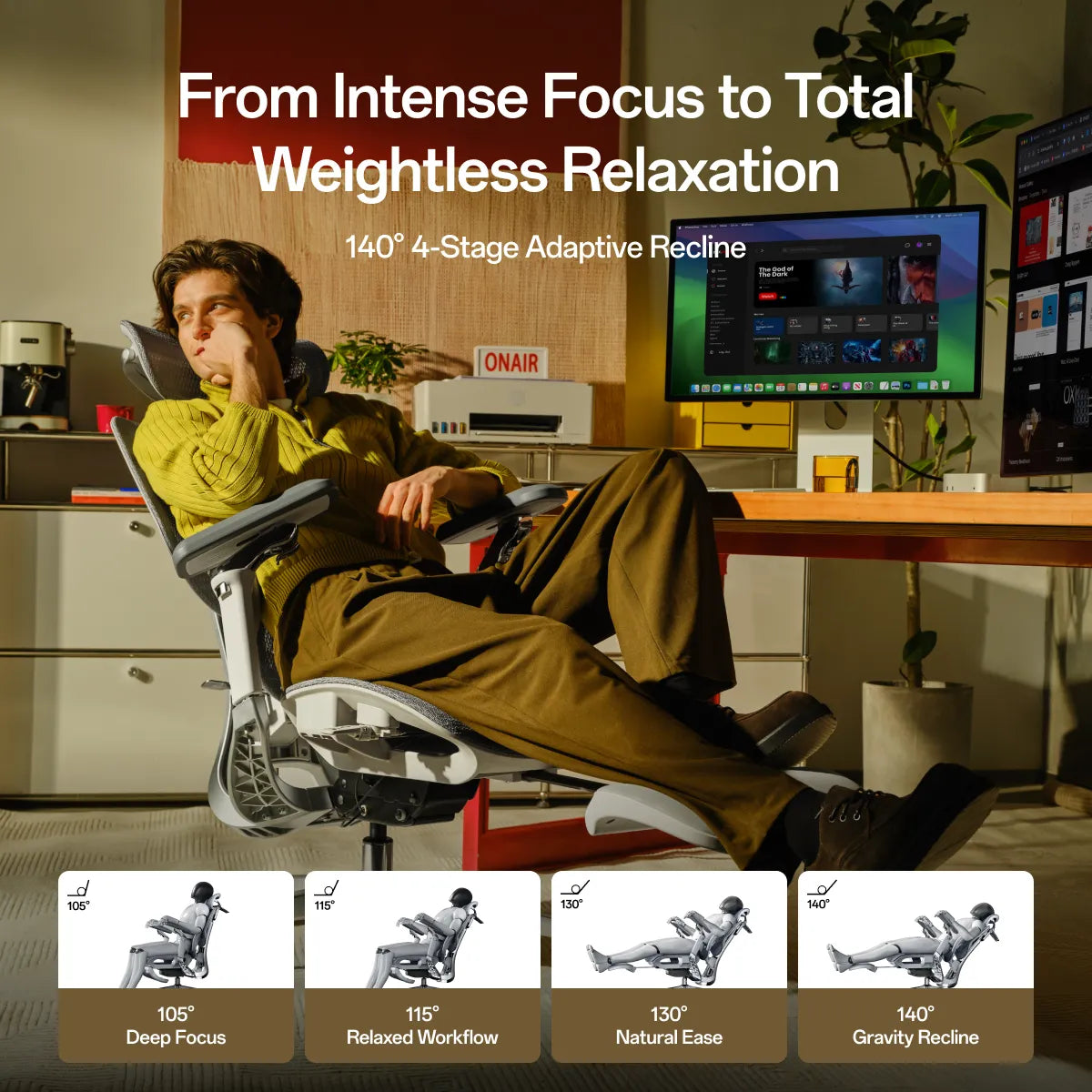 140° four-stage adaptive recline