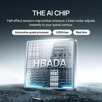 The AI chip — hall-effect sensors map lumbar pressure and a linear motor adjusts instantly