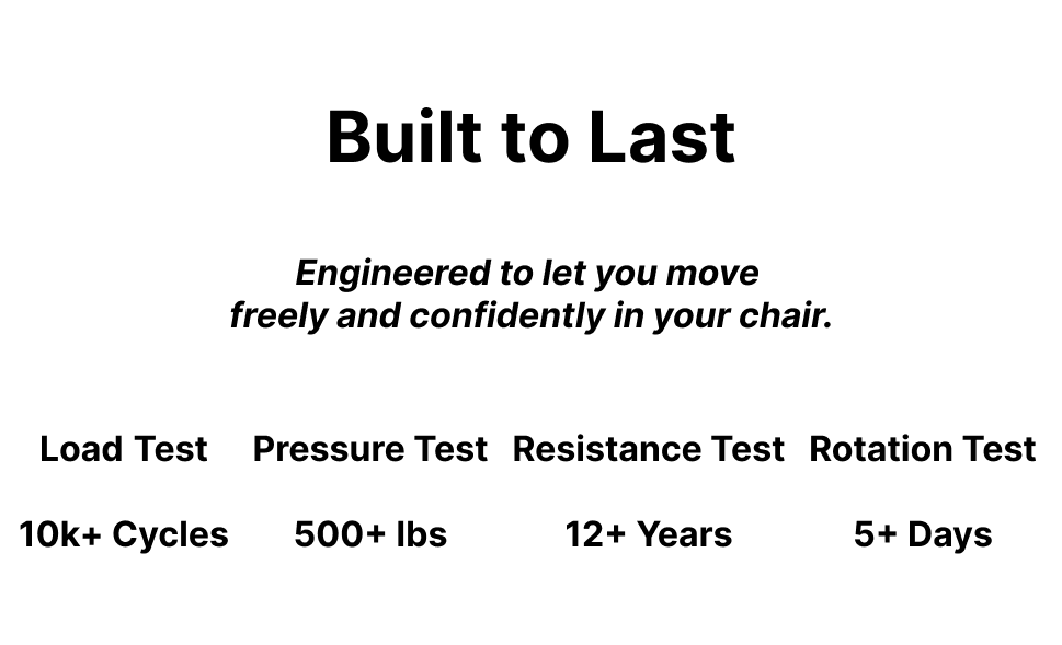 Herman Miller Aeron Chair — feature 13