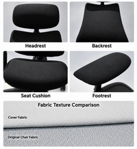 CloudSoft 4-Piece Chair Cover Set in Black – headrest, backrest, seat and footrest covers with fabric comparison