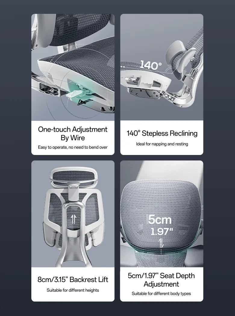HBADA E3 Ultra wire-control lever, 140° recline, 8 cm backrest lift and 5 cm seat depth adjustment