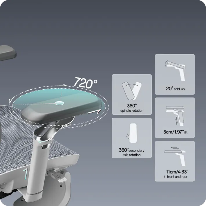 HBADA E3 Ultra 720° armrest: 360° rotations, 20° fold-up, 5 cm lift, 11 cm forward and back