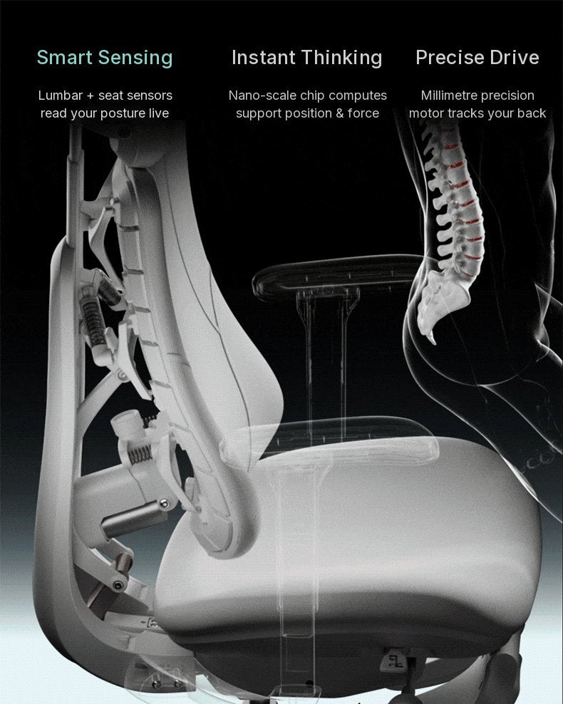 Animation of the HBADA T8 Max smart lumbar system: posture sensors, processing chip and motor-driven lumbar support