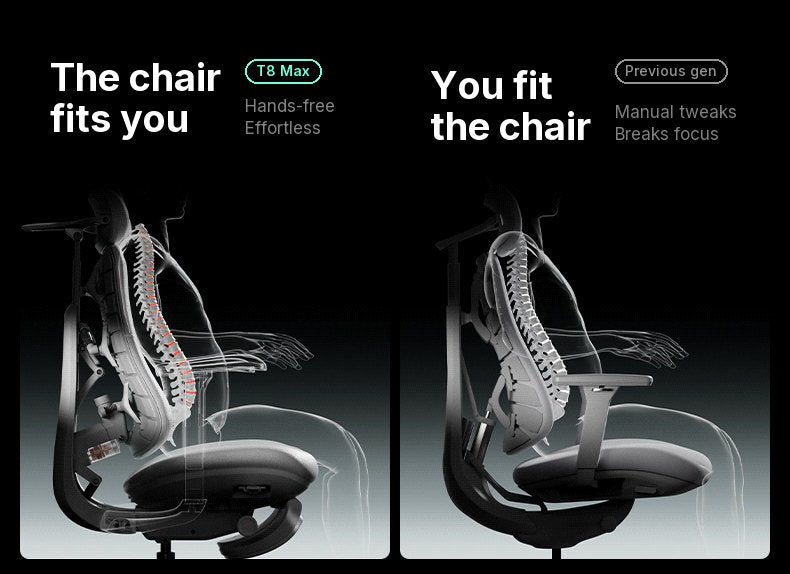 Side-by-side animation: the HBADA T8 Max lumbar support follows the sitter automatically, while a previous-generation chair needs manual adjustment
