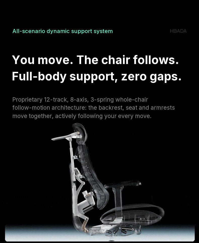 Transparent render of the HBADA T8 Max showing the backrest, seat and armrests moving together
