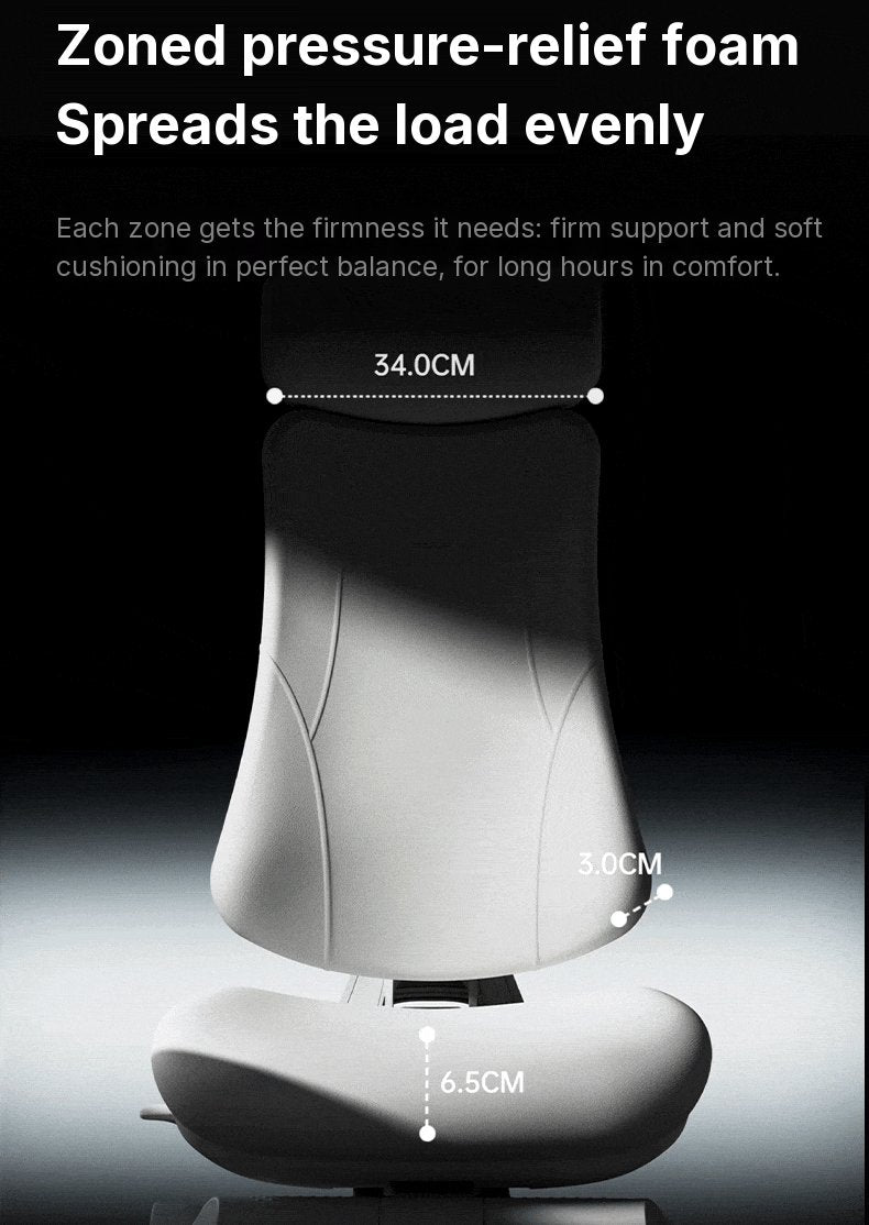 White HBADA T8 Max headrest, backrest and seat with animated foam measurements