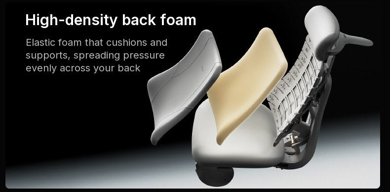 Exploded view of the T8 Max backrest: cover, high-density foam layer and flexible keel frame