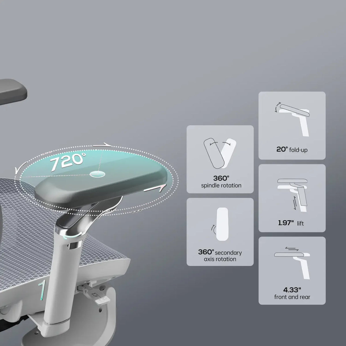 720° mechanical armrests