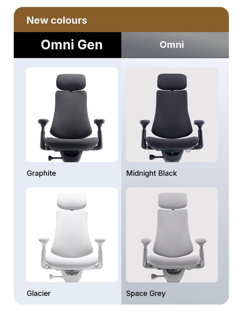 LiberNovo Omni Gen in Graphite and Glacier beside Omni in Midnight Black and Space Grey