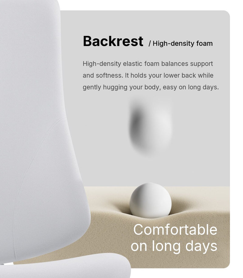 LiberNovo Omni Gen backrest high-density foam, a white ball pressing into the foam layer