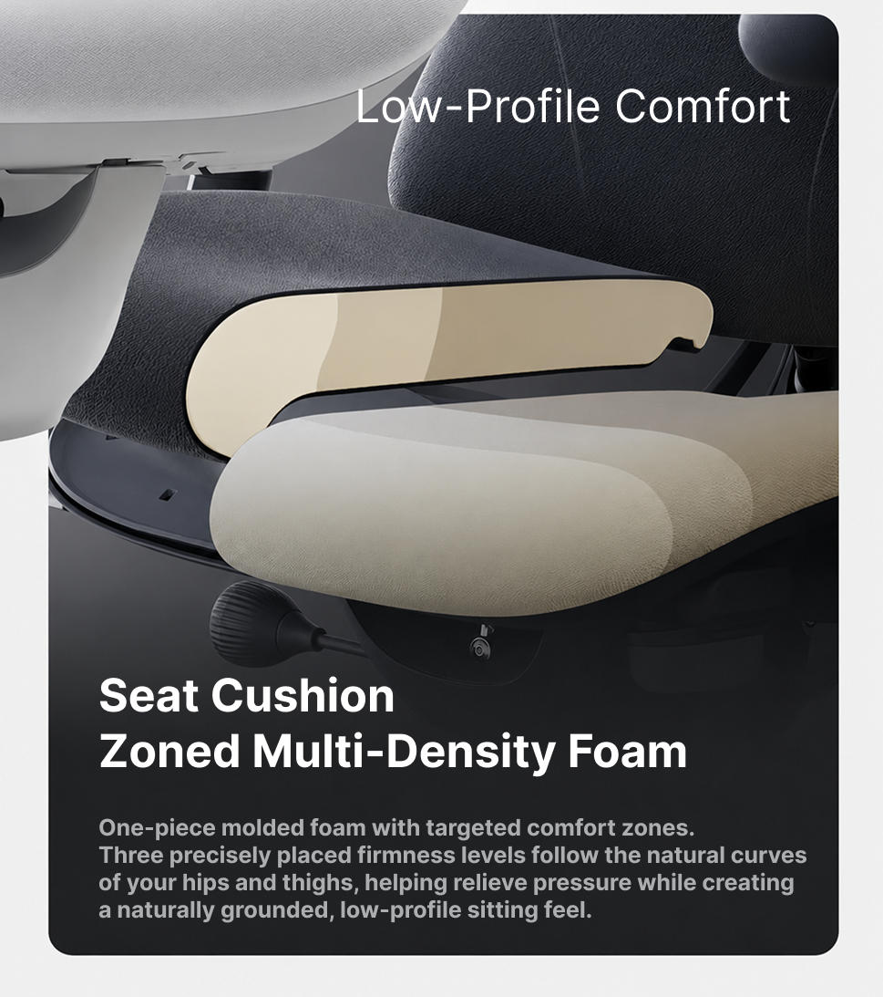 LiberNovo Omni Dynamic Ergonomic Chair — feature 22