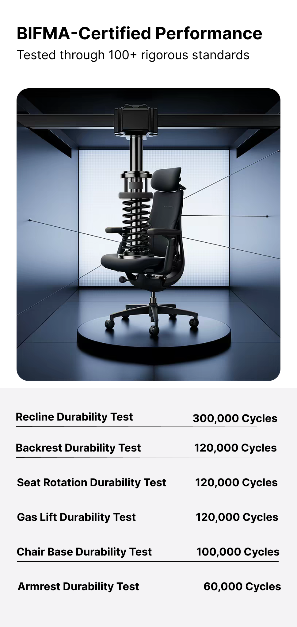 LiberNovo Omni Dynamic Ergonomic Chair — feature 24