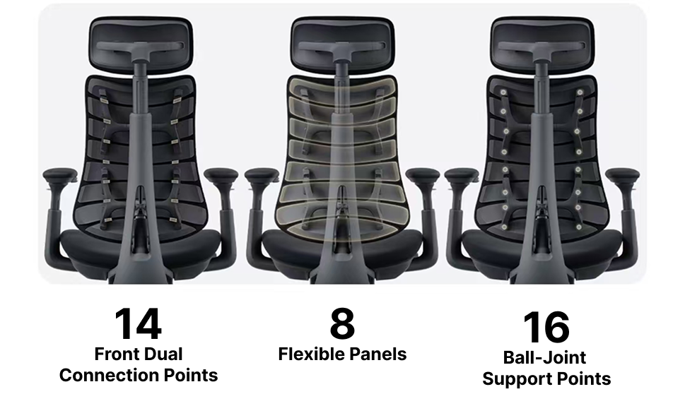 LiberNovo Omni SE Dynamic Ergonomic Chair — feature 10