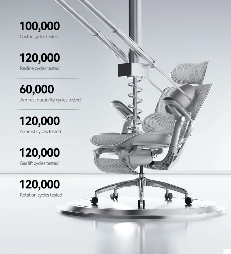 Tested to BIFMA, SGS and TÜV standards