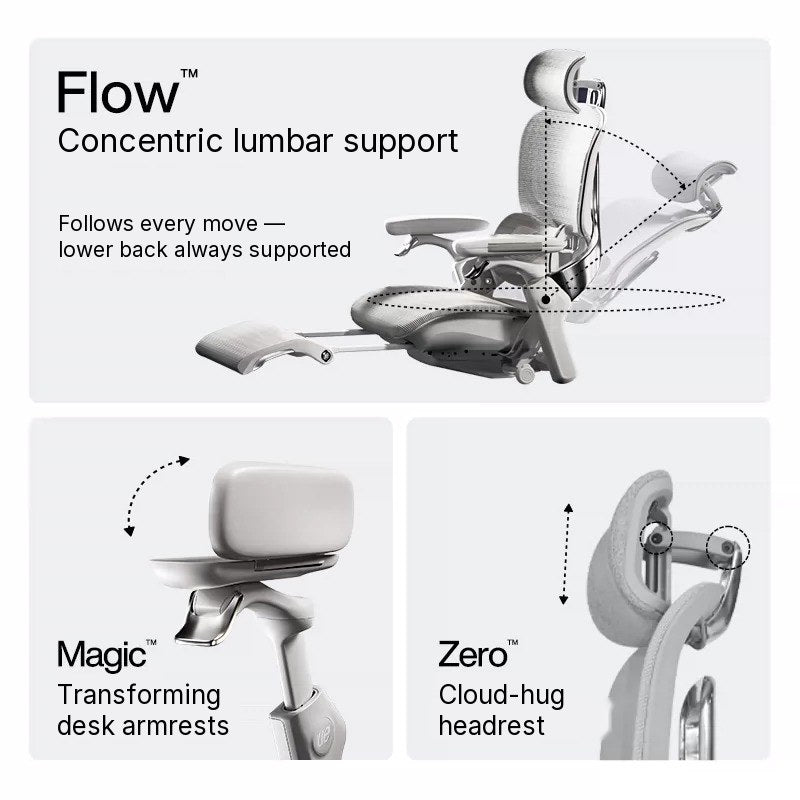 UE FLOW 660 Pro feature tiles: Flow concentric lumbar support, Magic desk armrests and Zero cloud-hug headrest