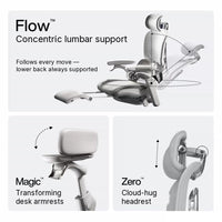 UE FLOW 660 Pro feature tiles: Flow concentric lumbar support, Magic desk armrests and Zero cloud-hug headrest