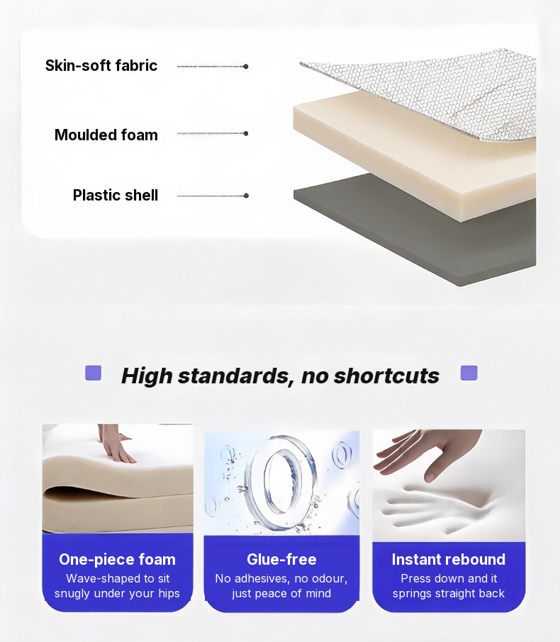 UE FLOW 660 Pro seat layers: fabric, moulded foam and plastic shell, plus foam, glue-free and rebound close-ups